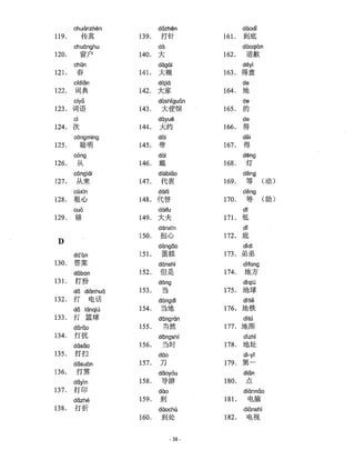Hsk Vocabulary list Level 4