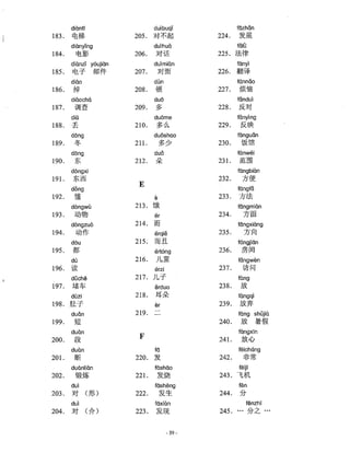 Hsk Vocabulary list Level 4