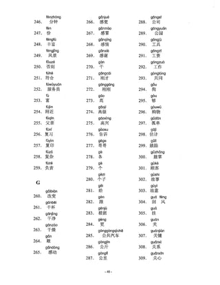 Hsk Vocabulary list Level 4