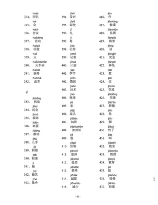 Hsk Vocabulary list Level 4