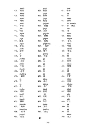 Hsk Vocabulary list Level 4
