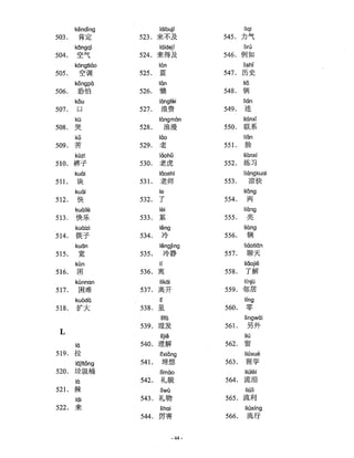 Hsk Vocabulary list Level 4