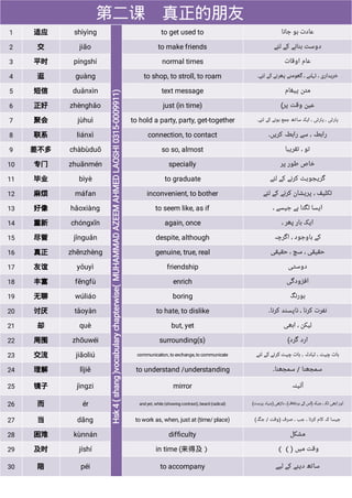 第二课 真正的朋友
1 适应 shìyìng to get used to ‫ﺟﺎﻧﺎ‬ ‫ﮨﻮ‬ ‫ﻋﺎﺩﺕ‬
2 交 jiāo to make friends ‫ﻟﺌﮯ‬ ‫ﮐﮯ‬ ‫ﺑﻨﺎﻧﮯ‬ ‫ﺩﻭﺳﺖ‬
3 平时 píngshí normal times ‫ﺍﻭﻗﺎﺕ‬ ‫ﻋﺎﻡ‬
4 逛 guàng to shop, to stroll, to roam ‫ﻟﺌﮯ۔‬ ‫ﮐﮯ‬ ‫ﭘﮭﺮﻧﮯ‬ ‫ﮔﮭﻮﻣﻨﮯ‬ ، ‫ﮢﮩﻠﻨﮯ‬ ، ‫ﺧﺮﯾﺪﺍﺭﯼ‬
5 短信 duǎnxìn text message ‫ﭘﯿﻐﺎﻡ‬ ‫ﻣﺘﻦ‬
6 正好 zhènghǎo just (in time) (‫ﭘﺮ‬ ‫ﻭﻗﺖ‬ ‫ﻋﯿﻦ‬
7 聚会 jùhuì to hold a party, party, get-together ‫ﻟﺌﮯ۔‬ ‫ﮐﮯ‬ ‫ﮨﻮﻧﮯ‬ ‫ﺟﻤﻊ‬ ‫ﺳﺎﺗﮫ‬ ‫ﺍﯾﮏ‬ ، ‫ﭘﺎﺭﮢﯽ‬ ، ‫ﭘﺎﺭﮢﯽ‬
8 联系 liánxì connection, to contact ‫ﮐﺮﯾﮟ۔‬ ‫ﺭﺍﺑﻄﮧ‬ ‫ﺳﮯ‬ ، ‫ﺭﺍﺑﻄﮧ‬
9 差不多 chàbùduō so so, almost ‫ﺗﻘﺮﯾﺒﺎ‬ ، ‫ﺗﻮ‬
10 专门 zhuānmén specially ‫ﭘﺮ‬ ‫ﻃﻮﺭ‬ ‫ﺧﺎﺹ‬
11 毕业 bìyè to graduate ‫ﻟﺌﮯ‬ ‫ﮐﮯ‬ ‫ﮐﺮﻧﮯ‬ ‫ﮔﺮﯾﺠﻮﯾﭧ‬
12 麻烦 máfan inconvenient, to bother ‫ﻟﺌﮯ‬ ‫ﮐﮯ‬ ‫ﮐﺮﻧﮯ‬ ‫ﭘﺮﯾﺸﺎﻥ‬ ، ‫ﺗﮑﻠﯿﻒ‬
13 好像 hǎoxiàng to seem like, as if ، ‫ﺟﯿﺴﮯ‬ ‫ﮨﮯ‬ ‫ﻟﮕﺘﺎ‬ ‫ﺍﯾﺴﺎ‬
14 重新 chóngxīn again, once ، ‫ﭘﮭﺮ‬ ‫ﺑﺎﺭ‬ ‫ﺍﯾﮏ‬
15 尽管 jǐnguǎn despite, although ‫ﺍﮔﺮﭼﮧ‬ ، ‫ﺑﺎﻭﺟﻮﺩ‬ ‫ﮐﮯ‬
16 真正 zhēnzhèng genuine, true, real ‫ﺣﻘﯿﻘﯽ‬ ، ‫ﺳﭻ‬ ، ‫ﺣﻘﯿﻘﯽ‬
17 友谊 yǒuyì friendship ‫ﺩﻭﺳﺘﯽ‬
18 丰富 fēngfù enrich ‫ﺍﻓﺰﻭﺩﮔﯽ‬
19 无聊 wúliáo boring ‫ﺑﻮﺭﻧﮓ‬
20 讨厌 tǎoyàn to hate, to dislike ‫ﮐﺮﻧﺎ۔‬ ‫ﻧﺎﭘﺴﻨﺪ‬ ، ‫ﮐﺮﻧﺎ‬ ‫ﻧﻔﺮﺕ‬
21 却 què but, yet ‫ﺍﺑﮭﯽ‬ ، ‫ﻟﯿﮑﻦ‬
22 周围 zhōuwéi surrounding(s) (‫ﮔﺮﺩ‬ ‫ﺍﺭﺩ‬
23 交流 jiāoliú communication, to exchange, to communicate ‫ﻟﺌﮯ‬ ‫ﮐﮯ‬ ‫ﮐﺮﻧﮯ‬ ‫ﭼﯿﺖ‬ ‫ﺑﺎﺕ‬ ، ‫ﺗﺒﺎﺩﻟﮧ‬ ، ‫ﭼﯿﺖ‬ ‫ﺑﺎﺕ‬
24 理解 lǐjiě to understand /understanding ‫ﺳﻤﺠﮭﻨﺎ۔‬ / ‫ﺳﻤﺠﮭﻨﺎ‬
25 镜子 jìngzi mirror ‫ﺁﺋﯿﻨﮧ‬
26 而 ér and yet, while (showing contrast), beard (radical) (‫ﭘﺮﺳﺖ‬ ‫)ﺑﻨﯿﺎﺩ‬‫ﺩﺍﮌﮬﯽ‬، (‫ﺑﺮﺧﻼﻑ‬ ‫ﮐﮯ‬‫)ﺍﺱ‬‫ﺟﺒﮑﮧ‬، ‫ﺗﮏ‬‫ﺍﺑﮭﯽ‬‫ﺍﻭﺭ‬
27 当 dāng to work as, when, just at (time/ place) (‫ﺟﮕﮧ‬ / ‫)ﻭﻗﺖ‬ ‫ﺻﺮﻑ‬ ، ‫ﺟﺐ‬ ، ‫ﮐﺮﻧﺎ‬ ‫ﮐﺎﻡ‬ ‫ﮐﮧ‬ ‫ﺟﯿﺴﺎ‬
28 困难 kùnnán difﬁculty ‫ﻣﺸﮑﻞ‬
29 及时 jíshí in time (来得及） （（) ‫ﻣﯿﮟ‬ ‫ﻭﻗﺖ‬
30 陪 péi to accompany ‫ﻟﯿﮯ‬ ‫ﮐﮯ‬ ‫ﺩﯾﻨﮯ‬ ‫ﺳﺎﺗﮫ‬
 