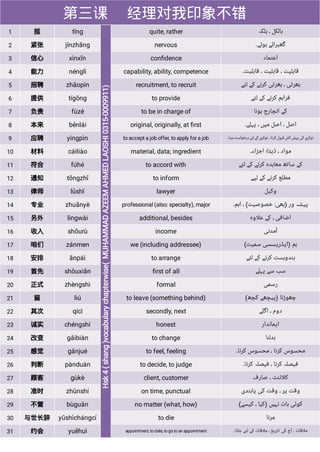 第三课 经理对我印象不错
1 挺 tǐng quite, rather ‫ﺑﻠﮑﮧ‬ ، ‫ﺑﺎﻟﮑﻞ‬
2 紧张 jǐnzhāng nervous ‫ﮨﻮﺋﮯ۔‬ ‫ﮔﮭﺒﺮﺍﺋﮯ‬
3 信心 xìnxīn conﬁdence ‫ﺍﻋﺘﻤﺎﺩ‬
4 能力 nénglì capability, ability, competence ‫ﻗﺎﺑﻠﯿﺖ۔‬ ، ‫ﻗﺎﺑﻠﯿﺖ‬ ، ‫ﻗﺎﺑﻠﯿﺖ‬
5 招聘 zhāopìn recruitment, to recruit ‫ﻟﺌﮯ‬ ‫ﮐﮯ‬ ‫ﮐﺮﻧﮯ‬ ‫ﺑﮭﺮﺗﯽ‬ ، ‫ﺑﮭﺮﺗﯽ‬
6 提供 tígōng to provide ‫ﻟﺌﮯ‬ ‫ﮐﮯ‬ ‫ﮐﺮﻧﮯ‬ ‫ﻓﺮﺍﮨﻢ‬
7 负责 fùzé to be in charge of ‫ﮨﻮﻧﺎ‬ ‫ﺍﻧﭽﺎﺭﺝ‬ ‫ﮐﮯ‬
8 本来 běnlái original, originally, at ﬁrst ‫ﭘﮩﻠﮯ۔‬ ، ‫ﻣﯿﮟ‬ ‫ﺍﺻﻞ‬ ، ‫ﺍﺻﻞ‬
9 应聘 yìngpìn to accept a job offer, to apply for a job ‫ﺩﯾﻨﺎ۔‬‫ﺩﺭﺧﻮﺍﺳﺖ‬‫ﻟﺌﮯ‬ ‫ﮐﮯ‬‫ﻧﻮﮐﺮﯼ‬ ، ‫ﮐﺮﻧﺎ‬‫ﻗﺒﻮﻝ‬‫ﮐﺶ‬‫ﭘﯿﺶ‬ ‫ﮐﯽ‬‫ﻧﻮﮐﺮﯼ‬
10 材料 cáiliào material, data; ingredient ‫ﺍﺟﺰﺍﺀ۔‬ ‫ﮈﯾﮣﺎ؛‬ ، ‫ﻣﻮﺍﺩ‬
11 符合 fúhé to accord with ‫ﻟﺌﮯ‬ ‫ﮐﮯ‬ ‫ﮐﺮﻧﮯ‬ ‫ﻣﻌﺎﮨﺪﮦ‬ ‫ﺳﺎﺗﮫ‬ ‫ﮐﮯ‬
12 通知 tōngzhī to inform ‫ﻟﯿﮯ‬ ‫ﮐﮯ‬ ‫ﮐﺮﻧﮯ‬ ‫ﻣﻄﻠﻊ‬
13 律师 lǜshī lawyer ‫ﻭﮐﯿﻞ‬
14 专业 zhuānyè professional (also: specialty), major ‫ﺍﮨﻢ۔‬ ، (‫ﺧﺼﻮﺻﯿﺖ‬ :‫)ﺑﮭﯽ‬ ‫ﻭﺭ‬ ‫ﭘﯿﺸﮧ‬
15 另外 lìngwài additional, besides ‫ﻋﻼﻭﮦ‬ ‫ﮐﮯ‬ ، ‫ﺍﺿﺎﻓﯽ‬
16 收入 shōurù income ‫ﺁﻣﺪﻧﯽ‬
17 咱们 zánmen we (including addressee) (‫ﺳﻤﯿﺖ‬ ‫)ﺍﯾﮉﺭﯾﺴﺴﯽ‬ ‫ﮨﻢ‬
18 安排 ānpái to arrange ‫ﻟﺌﮯ‬ ‫ﮐﮯ‬ ‫ﮐﺮﻧﮯ‬ ‫ﺑﻨﺪﻭﺑﺴﺖ‬
19 首先 shǒuxiān ﬁrst of all ‫ﭘﮩﻠﮯ‬ ‫ﺳﮯ‬ ‫ﺳﺐ‬
20 正式 zhèngshì formal ‫ﺭﺳﻤﯽ‬
21 留 liú to leave (something behind) (‫ﮐﭽﮫ‬ ‫)ﭘﯿﭽﮭﮯ‬ ‫ﭼﮭﻮﮌﻧﺎ‬
22 其次 qícì secondly, next ‫ﺍﮔﻠﮯ‬ ، ‫ﺩﻭﻡ‬
23 诚实 chéngshí honest ‫ﺍﯾﻤﺎﻧﺪﺍﺭ‬
24 改变 gǎibiàn to change ‫ﺑﺪﻟﻨﺎ‬
25 感觉 gǎnjué to feel, feeling ‫ﮐﺮﻧﺎ۔‬ ‫ﻣﺤﺴﻮﺱ‬ ، ‫ﮐﺮﻧﺎ‬ ‫ﻣﺤﺴﻮﺱ‬
26 判断 pànduàn to decide, to judge ‫ﮐﺮﻧﺎ۔‬ ‫ﻓﯿﺼﻠﮧ‬ ، ‫ﮐﺮﻧﺎ‬ ‫ﻓﯿﺼﻠﮧ‬
27 顾客 gùkè client, customer ‫ﺻﺎﺭﻑ‬ ، ‫ﮐﻼﺋﻨﭧ‬
28 准时 zhǔnshí on time, punctual ‫ﭘﺎﺑﻨﺪﯼ‬ ‫ﮐﯽ‬ ‫ﻭﻗﺖ‬ ، ‫ﭘﺮ‬ ‫ﻭﻗﺖ‬
29 不管 bùguǎn no matter (what, how) (‫ﮐﯿﺴﮯ‬ ، ‫)ﮐﯿﺎ‬ ‫ﻧﮩﯿﮟ‬ ‫ﺑﺎﺕ‬ ‫ﮐﻮﺋﯽ‬
30 与世长辞 yǔshìchángcí to die ‫ﻣﺮﻧﺎ‬
31 约会 yuēhuì appointment, to date, to go to an appointment ‫ﺟﺎﻧﺎ۔‬ ‫ﻟﺌﮯ‬ ‫ﮐﮯ‬ ‫ﻣﻼﻗﺎﺕ‬ ، ‫ﺗﺎﺭﯾﺦ‬ ‫ﮐﯽ‬ ‫ﺁﺝ‬ ، ‫ﻣﻼﻗﺎﺕ‬
 