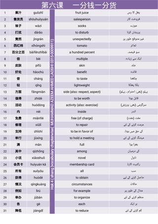 第六课 一分钱一分货
1 果汁 guǒzhī fruit juice ‫ﺭﺱ‬ ‫ﮐﺎ‬ ‫ﭘﮭﻞ‬
2 售货员 shòuhuòyuán salesperson ‫ﮐﺎﺭ‬ ‫ﻓﺮﻭﺧﺖ‬
3 袜子 wàzi socks ‫ﻣﻮﺯﮮ‬
4 打扰 dǎrǎo to disturb ‫ﮐﺮﻧﺎ‬ ‫ﭘﺮﯾﺸﺎﻥ‬
5 竟然 jìngrán unexpectedly ‫ﭘﺮ‬ ‫ﻃﻮﺭ‬ ‫ﻣﺘﻮﻗﻊ‬ ‫ﻏﯿﺮ‬
6 西红柿 xīhóngshì tomato ‫ﮢﻤﺎﮢﺮ‬
7 百分之百 bǎifēnzhībǎi a hundred percent ‫ﻓﯿﺼﺪ۔‬ ‫ﺳﻮ‬
8 倍 bèi multiple ‫ﺯﯾﺎﺩﮦ‬ ‫ﺳﮯ‬ ‫ﺍﯾﮏ‬
9 皮肤 pífū skin ‫ﺟﻠﺪ‬
10 好处 hǎochù beneﬁt ‫ﻓﺎﺋﺪﮦ‬
11 尝 cháng to taste ‫ﭼﮑﮭﻨﺎ‬
12 轻 qīng lightweight ‫ﭘﮭﻠﮑﺎ‬ ‫ﮨﻠﮑﺎ‬
13 方面 fāngmiàn side (also: respect, aspect) (‫ﭘﮩﻠﻮ‬ ، ‫ﺍﺣﺘﺮﺍﻡ‬ :‫)ﺑﮭﯽ‬ ‫ﭘﮩﻠﻮ‬
14 值得 zhídé to be worth ‫ﮨﻮﻧﺎ‬ ‫ﻗﺎﺑﻞ‬
15 活动 huódòng activity (also: exercise) (‫ﻭﺭﺯﺵ‬ :‫)ﺑﮭﯽ‬ ‫ﺳﺮﮔﺮﻣﯽ‬
16 内 nèi inside ‫ﺍﻧﺪﺭ‬
17 免费 miǎnfèi free (of charge) (‫)ﻣﻔﺖ‬ ‫ﻣﻔﺖ‬
18 修理 xiūlǐ to repair ‫ﻟﺌﮯ‬ ‫ﮐﮯ‬ ‫ﮐﺮﻧﮯ‬ ‫ﻣﺮﻣﺖ‬
19 支持 zhīchí to be in favor of ‫ﮨﻮﻧﺎ۔‬ ‫ﻣﯿﮟ‬ ‫ﺣﻖ‬ ‫ﮐﮯ‬
20 举行 jǔxíng to hold a meeting ‫ﻟﺌﮯ‬ ‫ﮐﮯ‬ ‫ﮐﺮﻧﮯ‬ ‫ﻣﯿﮣﻨﮓ‬
21 满 mǎn full ‫ﮨﻮﺍ‬ ‫ﺑﮭﺮﺍ‬
22 其中 qízhōng among ‫ﺩﺭﻣﯿﺎﻥ‬ ‫ﮐﮯ‬
23 小说 xiǎoshuō novel ‫ﻧﺎﻭﻝ‬
24 会员卡 huìyuán kǎ membership card ‫ﮐﺎﺭﮈ‬ ‫ﺭﮐﻨﯿﺖ‬
25 所有 suǒyǒu all ‫ﺳﺐ‬
26 获得 huòdé to obtain ‫ﻟﯿﮯ‬ ‫ﮐﮯ‬ ‫ﮐﺮﻧﮯ‬ ‫ﺣﺎﺻﻞ‬
27 情况 qíngkuàng circumstances ‫ﺣﺎﻻﺕ‬
28 例如 lìrú for example ‫ﭘﺮ‬ ‫ﻃﻮﺭ‬ ‫ﮐﮯ‬ ‫ﻣﺜﺎﻝ‬
29 举办 jǔbàn to organize ‫ﻟﺌﮯ‬ ‫ﮐﮯ‬ ‫ﮐﺮﻧﮯ‬ ‫ﻣﻨﻈﻢ‬
30 各 gè each ‫ﺍﯾﮏ‬ ‫ﮨﺮ‬
31 降低 jiàngdī to reduce ‫ﻟﺌﮯ‬ ‫ﮐﮯ‬ ‫ﮐﺮﻧﮯ‬ ‫ﮐﻢ‬
 