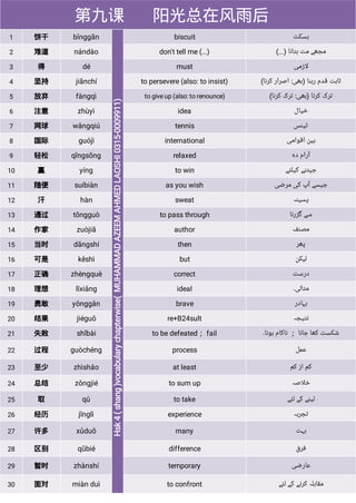 第九课 阳光总在风雨后
1 饼干 bǐnggān biscuit ‫ﺑﺴﮑﭧ‬
2 难道 nándào don't tell me (...) (...) ‫ﺑﺘﺎﻧﺎ‬ ‫ﻣﺖ‬ ‫ﻣﺠﮭﮯ‬
3 得 dé must ‫ﻻﺯﻣﯽ‬
4 坚持 jiānchí to persevere (also: to insist) (‫ﮐﺮﻧﺎ‬ ‫ﺍﺻﺮﺍﺭ‬ :‫)ﺑﮭﯽ‬ ‫ﺭﮨﻨﺎ‬ ‫ﻗﺪﻡ‬ ‫ﺛﺎﺑﺖ‬
5 放弃 fàngqì to give up (also: to renounce) (‫ﮐﺮﻧﺎ‬ ‫ﺗﺮﮎ‬ :‫)ﺑﮭﯽ‬ ‫ﮐﺮﻧﺎ‬ ‫ﺗﺮﮎ‬
6 注意 zhùyì idea ‫ﺧﯿﺎﻝ‬
7 网球 wǎngqiú tennis ‫ﮢﯿﻨﺲ‬
8 国际 guójì international ‫ﺍﻗﻮﺍﻣﯽ‬ ‫ﺑﯿﻦ‬
9 轻松 qīngsōng relaxed ‫ﺩﮦ‬ ‫ﺁﺭﺍﻡ‬
10 赢 yíng to win ‫ﮐﯿﻠﺌﮯ‬ ‫ﺟﯿﺘﻨﮯ‬
11 随便 suíbiàn as you wish ‫ﻣﺮﺿﯽ‬ ‫ﮐﯽ‬ ‫ﺁﭖ‬ ‫ﺟﯿﺴﮯ‬
12 汗 hàn sweat ‫ﭘﺴﯿﻨﮧ‬
13 通过 tōngguò to pass through ‫ﮔﺰﺭﻧﺎ‬ ‫ﺳﮯ‬
14 作家 zuòjiā author ‫ﻣﺼﻨﻒ‬
15 当时 dāngshí then ‫ﭘﮭﺮ‬
16 可是 kěshì but ‫ﻟﯿﮑﻦ‬
17 正确 zhèngquè correct ‫ﺩﺭﺳﺖ‬
18 理想 lǐxiǎng ideal ‫ﻣﺜﺎﻟﯽ۔‬
19 勇敢 yǒnggǎn brave ‫ﺑﮩﺎﺩﺭ‬
20 结果 jiéguǒ re+B24sult ‫ﻧﺘﯿﺠﮧ‬
21 失败 shībài to be defeated； fail ‫ﮨﻮﻧﺎ۔‬ ‫ﻧﺎﮐﺎﻡ‬ ； ‫ﺟﺎﻧﺎ‬ ‫ﮐﮭﺎ‬ ‫ﺷﮑﺴﺖ‬
22 过程 guòchéng process ‫ﻋﻤﻞ‬
23 至少 zhìshǎo at least ‫ﮐﻢ‬ ‫ﺍﺯ‬ ‫ﮐﻢ‬
24 总结 zǒngjié to sum up ‫ﺧﻼﺻﮧ‬
25 取 qǔ to take ‫ﻟﺌﮯ‬ ‫ﮐﮯ‬ ‫ﻟﯿﻨﮯ‬
26 经历 jīnglì experience ‫ﺗﺠﺮﺑﮧ‬
27 许多 xǔduō many ‫ﺑﮩﺖ‬
28 区别 qūbié difference ‫ﻓﺮﻕ‬
29 暂时 zhànshí temporary ‫ﻋﺎﺭﺿﯽ‬
30 面对 miàn duì to confront ‫ﻟﺌﮯ‬ ‫ﮐﮯ‬ ‫ﮐﺮﻧﮯ‬ ‫ﻣﻘﺎﺑﻠﮧ‬
 