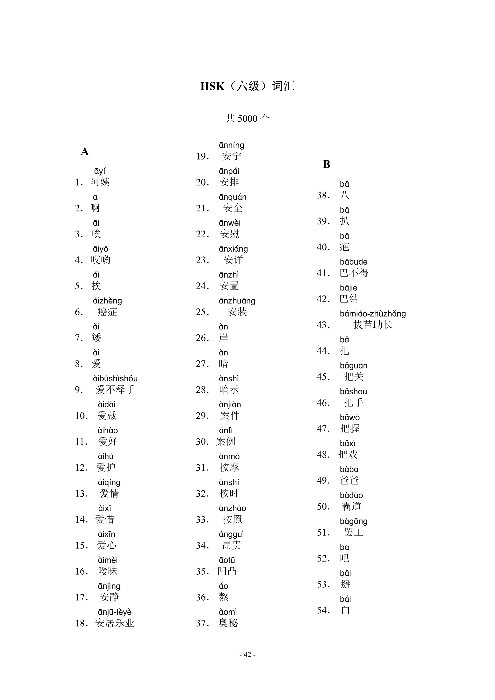 Hsk Vocabulary list Level 6 | PDF