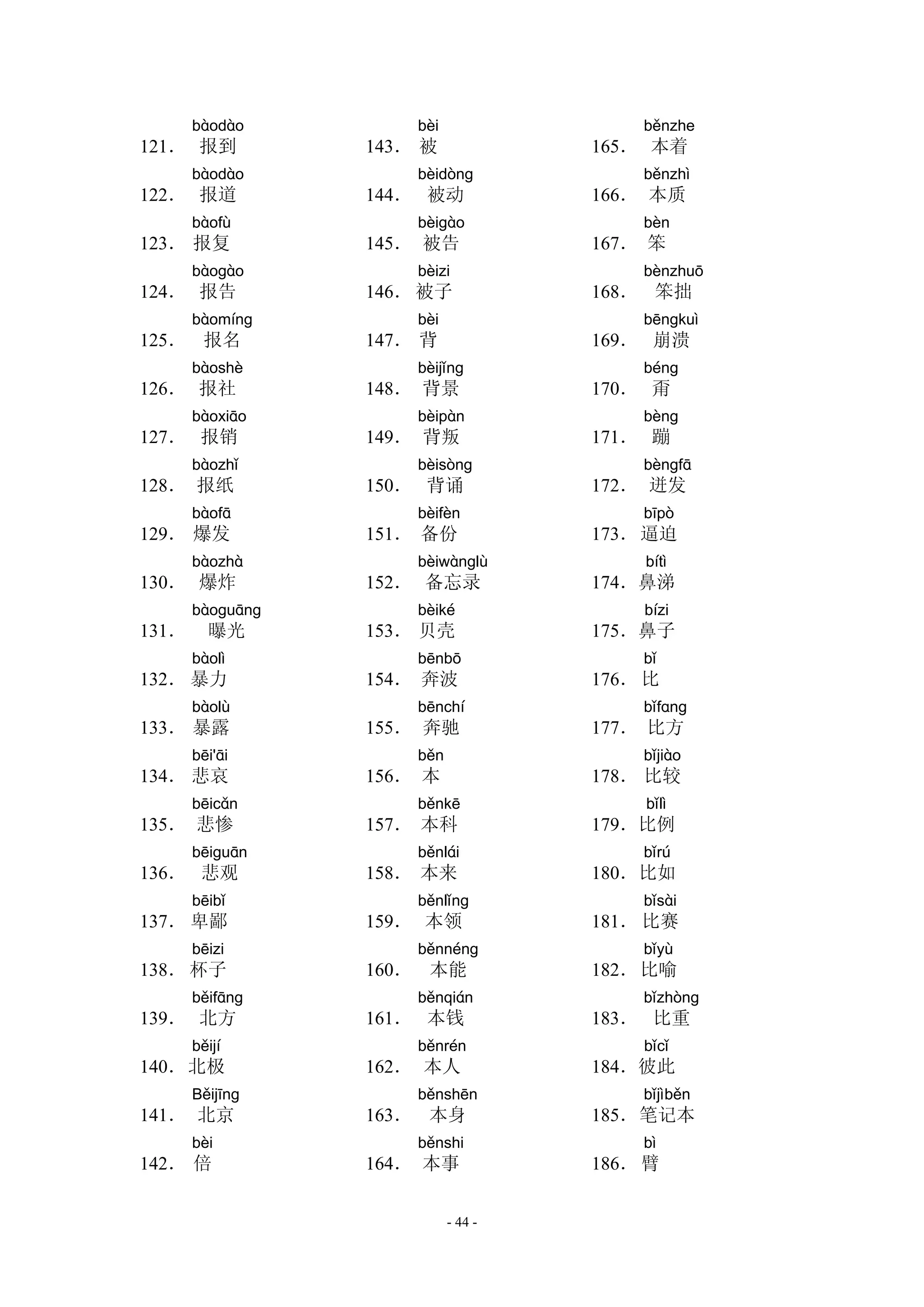 Hsk Vocabulary list Level 6 | PDF