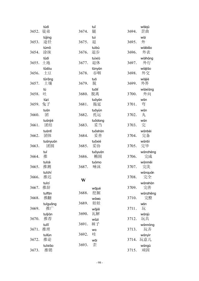 hsk level 6 vocabulary list pdf
