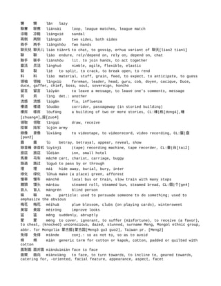 HSK 6 vocabulary lists- hanyuace.com.pdf