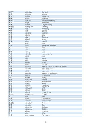 Hsk 6 Vocabulary List