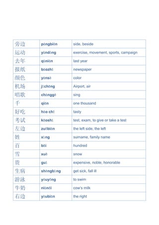 旁边 pángbiān side, beside
运动 yùndòng exercise, movement, sports, campaign
去年 qùnián last year
报纸 bàozhǐ newspaper
颜色 yánsè color
机场 jīchǎng Airport, air
唱歌 chànggē sing
千 qiān one thousand
好吃 hào chī tasty
考试 kǎoshì test, exam, to give or take a test
左边 zuǒbiān the left side, the left
姓 xìng surname, family name
百 bǎi hundred
雪 xuě snow
贵 guì expensive, noble, honorable
生病 shēngbìng get sick, fall ill
游泳 yóuyǒng to swim
牛奶 niúnǎi cow’s milk
右边 yòubiān the right
 