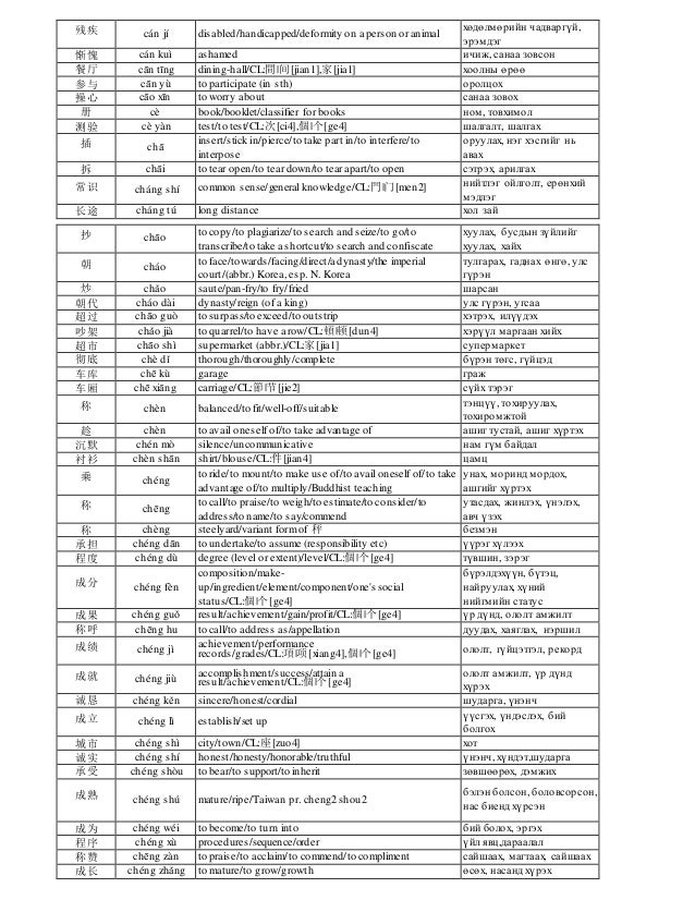 hsk-level-5-1500-new-words