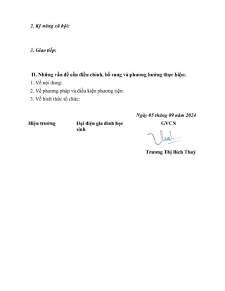 2. Kỹ năng xã hội:
3. Giao tiếp:
II. Những vấn đề cần điều chỉnh, bổ sung và phương hướng thực hiện:
1. Về nội dung:
2. Về phương pháp và điều kiện phương tiện:
3. Về hình thức tổ chức:
Ngày 05 tháng 09 năm 2024
Hiê ̣
u trưởng Đại diê ̣n gia đình học
sinh
GVCN
Trương Thị Bích Thuỷ
 