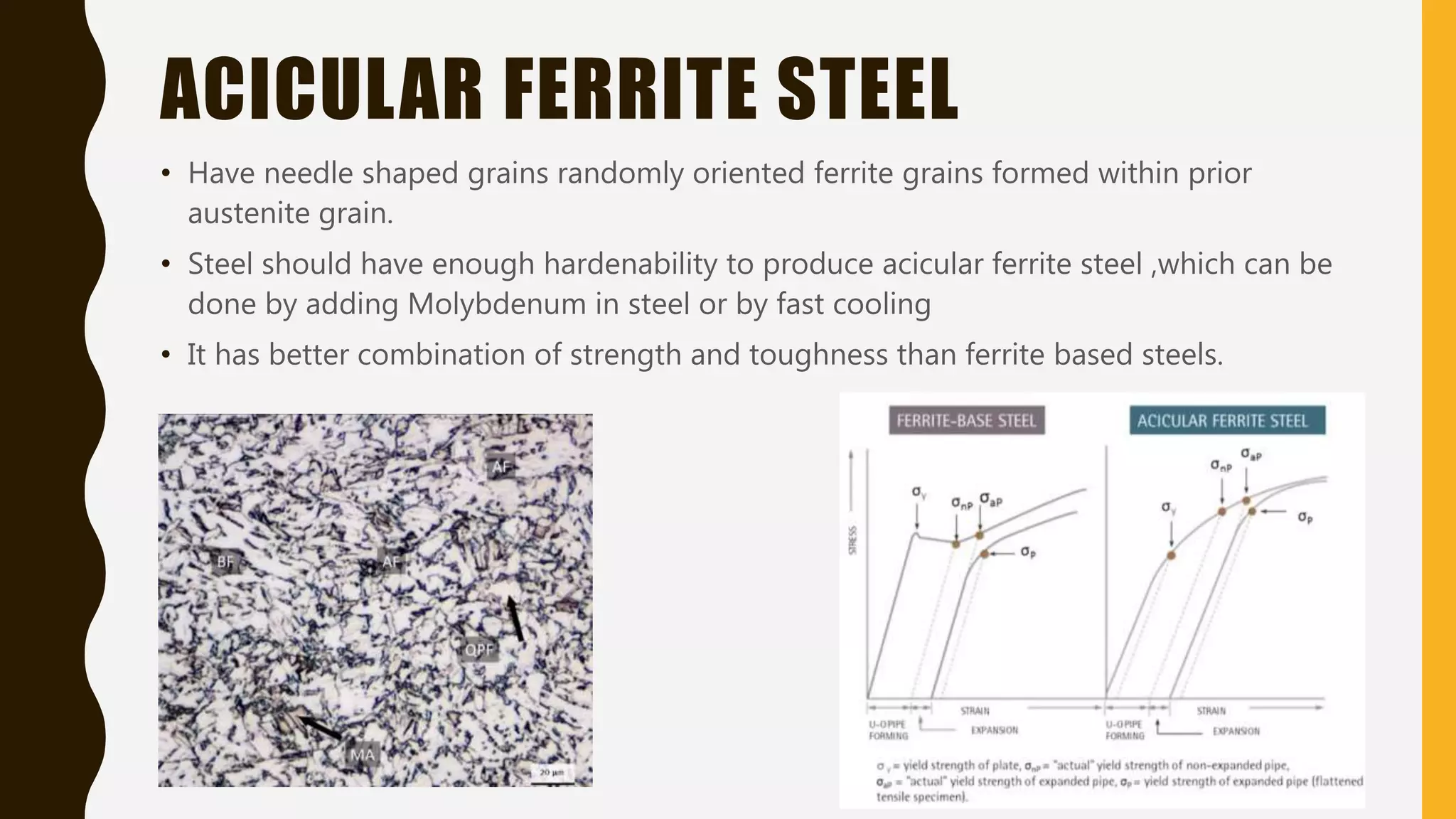 Image showcasing High Strength Low alloy Steel | PPTX