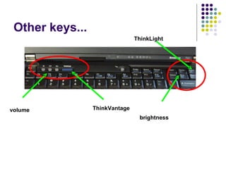 Other keys... volume ThinkVantage brightness ThinkLight 