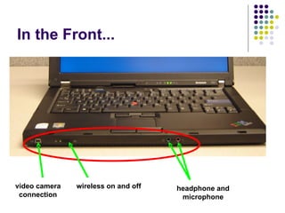 In the Front... video camera connection wireless on and off headphone and microphone 