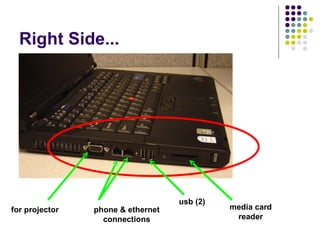 Right Side... for projector phone & ethernet connections usb (2) media card reader 