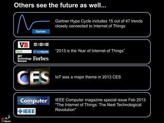 Somegreatsuccessstories... moreyet to come...




                  Pebble Commercial Raspberry




       Withings            Ouya                 Nest
 