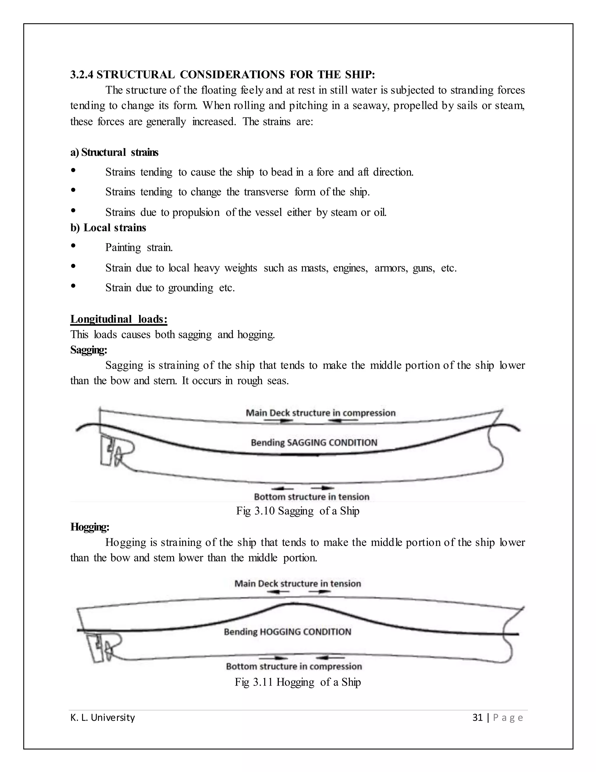 K. L. University 31 | P a g e
3.2.4 STRUCTURAL CONSIDERATIONS FOR THE SHIP:
The structure of the floating feely and at rest in still water is subjected to stranding forces
tending to change its form. When rolling and pitching in a seaway, propelled by sails or steam,
these forces are generally increased. The strains are:
a) Structural strains
• Strains tending to cause the ship to bead in a fore and aft direction.
• Strains tending to change the transverse form of the ship.
• Strains due to propulsion of the vessel either by steam or oil.
b) Local strains
• Painting strain.
• Strain due to local heavy weights such as masts, engines, armors, guns, etc.
• Strain due to grounding etc.
Longitudinal loads:
This loads causes both sagging and hogging.
Sagging:
Sagging is straining of the ship that tends to make the middle portion of the ship lower
than the bow and stern. It occurs in rough seas.
Fig 3.10 Sagging of a Ship
Hogging:
Hogging is straining of the ship that tends to make the middle portion of the ship lower
than the bow and stem lower than the middle portion.
Fig 3.11 Hogging of a Ship
 