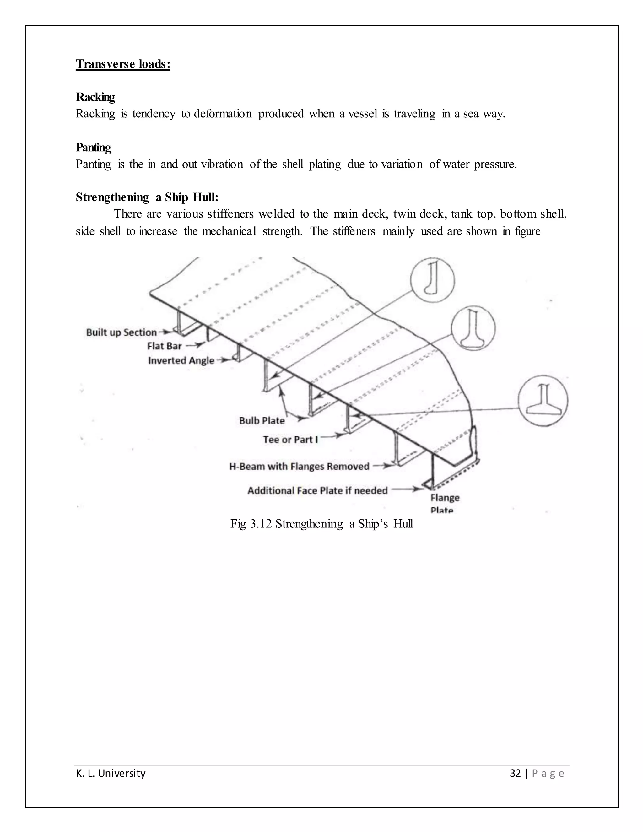 K. L. University 32 | P a g e
Transverse loads:
Racking
Racking is tendency to deformation produced when a vessel is traveling in a sea way.
Panting
Panting is the in and out vibration of the shell plating due to variation of water pressure.
Strengthening a Ship Hull:
There are various stiffeners welded to the main deck, twin deck, tank top, bottom shell,
side shell to increase the mechanical strength. The stiffeners mainly used are shown in figure
Fig 3.12 Strengthening a Ship’s Hull
 