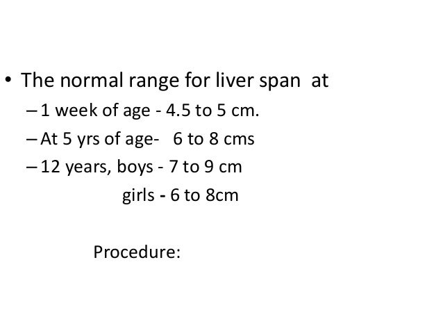 Liver Size By Age Chart