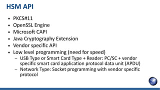 Secure Your Encryption with HSM | PDF