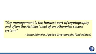 Secure Your Encryption with HSM | PDF