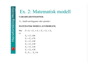 Ex. 2: Matematisk modell
VARIABELDEFINISJONER:
X i : Antall som begynner vakt i periode i.

MATEMATISK MODELL (LP-PROBLEM)
Min
s.t

Z = X1 + X 2 + X 3 + X 4 + X 5 + X 6
X 6 + X 1  60
X 1 + X 2  70
X 2 + X 3  60
X 3 + X 4  50
X 4 + X 5  20
X 5 + X 6  30
X 1 , X 1 , X 6  0

 