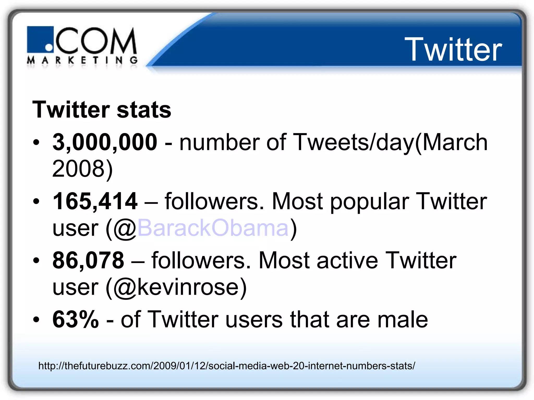 Twitter Twitter stats 3,000,000  - number of Tweets/day(March 2008)  165,414  – followers. Most popular Twitter user (@ BarackObama ) 86,078  – followers. Most active Twitter user  (@kevinrose ) 63%  - of Twitter users that are male http://thefuturebuzz.com/2009/01/12/social-media-web-20-internet-numbers-stats/ 