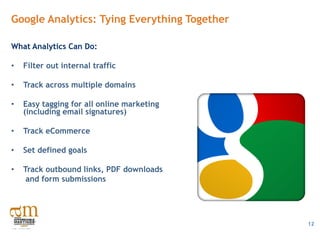 Google Analytics: Tying Everything Together

What Analytics Can Do:

•   Filter out internal traffic

•   Track across multiple domains

•   Easy tagging for all online marketing
    (including email signatures)

•   Track eCommerce

•   Set defined goals

•   Track outbound links, PDF downloads
     and form submissions




                                              12
 