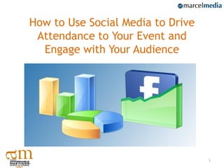 How to Use Social Media to Drive
 Attendance to Your Event and
  Engage with Your Audience




                                   1
 