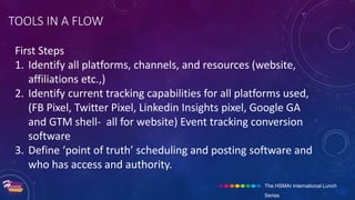 The HSMAI International Lunch
Series
TOOLS IN A FLOW
First Steps
1. Identify all platforms, channels, and resources (websi...