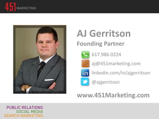 AJ Gerritson
Founding Partner
     617.986.0224
     aj@451marketing.com
     linkedin.com/in/ajgerritson
     @ajgerritson

www.451Marketing.com
 