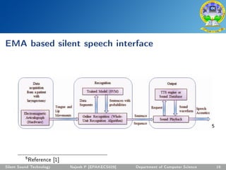 EMA based silent speech interface
5
5
Reference [1]
Silent Sound Technology Najeeb P [EPAKECS029] Department of Computer Science 19
 