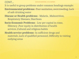 SEYOUM SHIFERAW ( HO & MAPMP)
11
CONT…
It is useful to group problems under common headings example:
Environmental problems:-Poor sanitation, overcrowding, Lack
of safe drinking water
Disease or Health problems:- Malaria , Malnutrition,
Respiratory Diseases, Diarrhoea
Socio-Economic Problems:- Low per capital in come,
Illiteracy ,Poor equity in distribution of health
services ,Cultural and religious habits
Health service problems:-In sufficient drugs and
materials ,Lack of qualified personnel, Difficulty in visiting
outlying areas
 