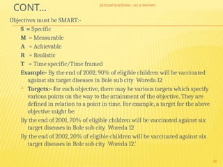 SEYOUM SHIFERAW ( HO & MAPMP)
16
CONT…
Objectives must be SMART:-
S = Specific
M = Measurable
A = Achievable
R = Realistic
T = Time specific/Time framed
Example- By the end of 2002, 90% of eligible children will be vaccinated
against six target diseases in Bole sub city Woreda 12
 Targets:- for each objective, there may be various targets which specify
various points on the way to the attainment of the objective. They are
defined in relation to a point in time. For example, a target for the above
objective might be:
By the end of 2001, 70% of eligible children will be vaccinated against six
target diseases in Bole sub city Woreda 12
By the end of 2002, 20% of eligible children will be vaccinated against six
target diseases in Bole sub city Woreda 12.'
 