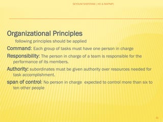 SEYOUM SHIFERAW ( HO & MAPMP)
31
Organizational Principles
following principles should be applied
Command: Each group of tasks must have one person in charge
Responsibility: The person in charge of a team is responsible for the
performance of its members.
Authority: subordinates must be given authority over resources needed for
task accomplishment.
span of control: No person in charge expected to control more than six to
ten other people
 