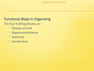 SEYOUM SHIFERAW ( HO & MAPMP)
37
Functional Steps in Organizing
The four building blocks are:
 Division of work
 Departmentalization
 Hierarchy
 Coordination
 