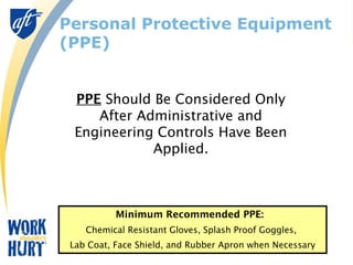 Minimum Lab Ppe Comprehensive Health and Safety Practices for School Laboratories | PPTX