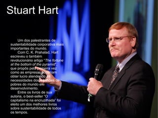 Stuart Hart

     Um dos palestrantes de
sustentabilidade corporativa mais
importantes do mundo.
     Com C. K. Prahalad, Hart
escreveu o também
revolucionário artigo “The fortune
at the bottom of the pyramid”,
que propôs pela primeira vez
como as empresas poderiam
obter lucro atendendo às
necessidades dos 4 bilhões de
pobres do mundo em
desenvolvimento.
     Entre os livros de sua
autoria, o best-seller “O
capitalismo na encruzilhada” foi
eleito um dos melhores livros
sobre sustentabilidade de todos
os tempos.
 