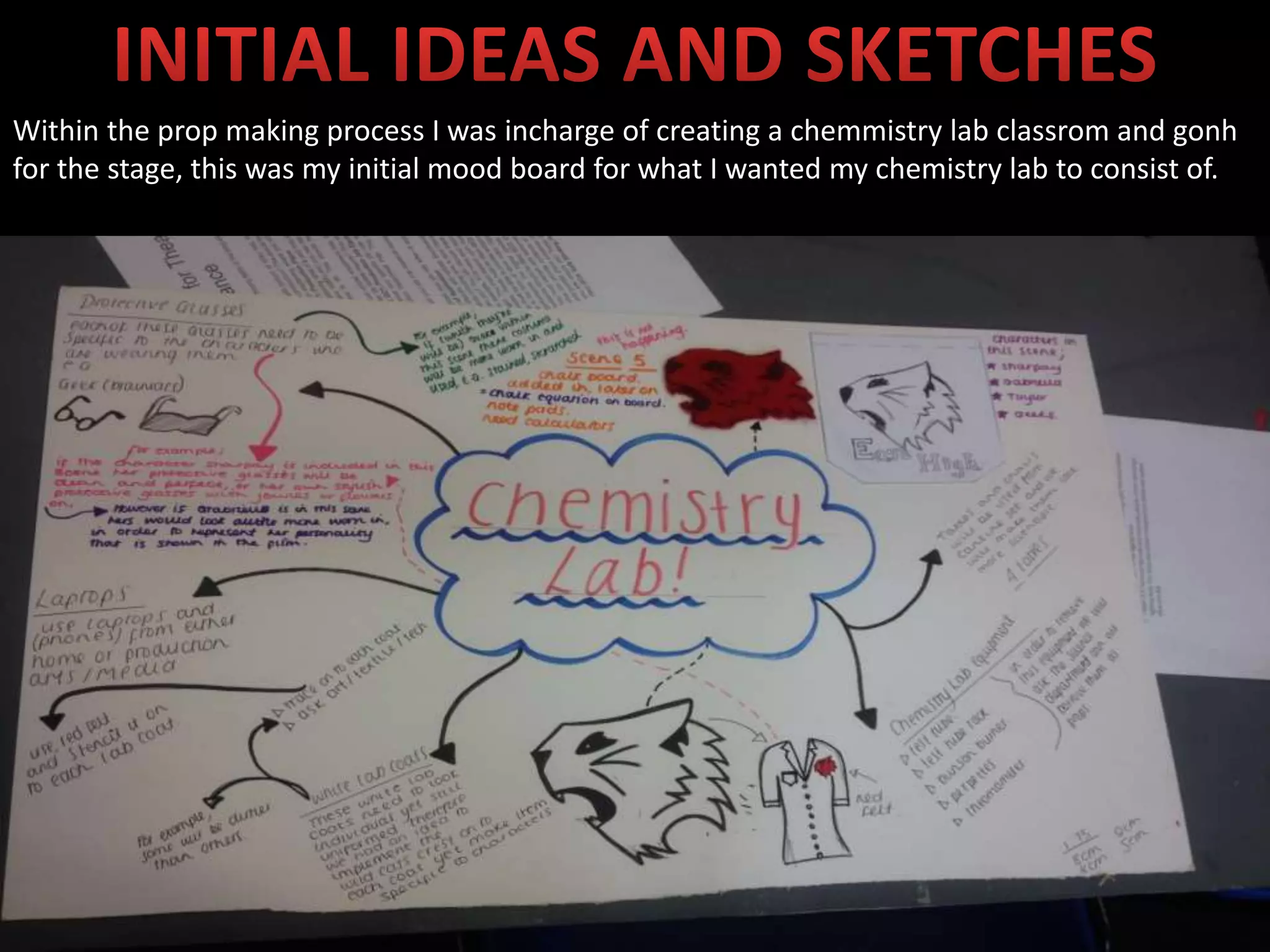 Within the prop making process I was incharge of creating a chemmistry lab classrom and gonh
for the stage, this was my initial mood board for what I wanted my chemistry lab to consist of.