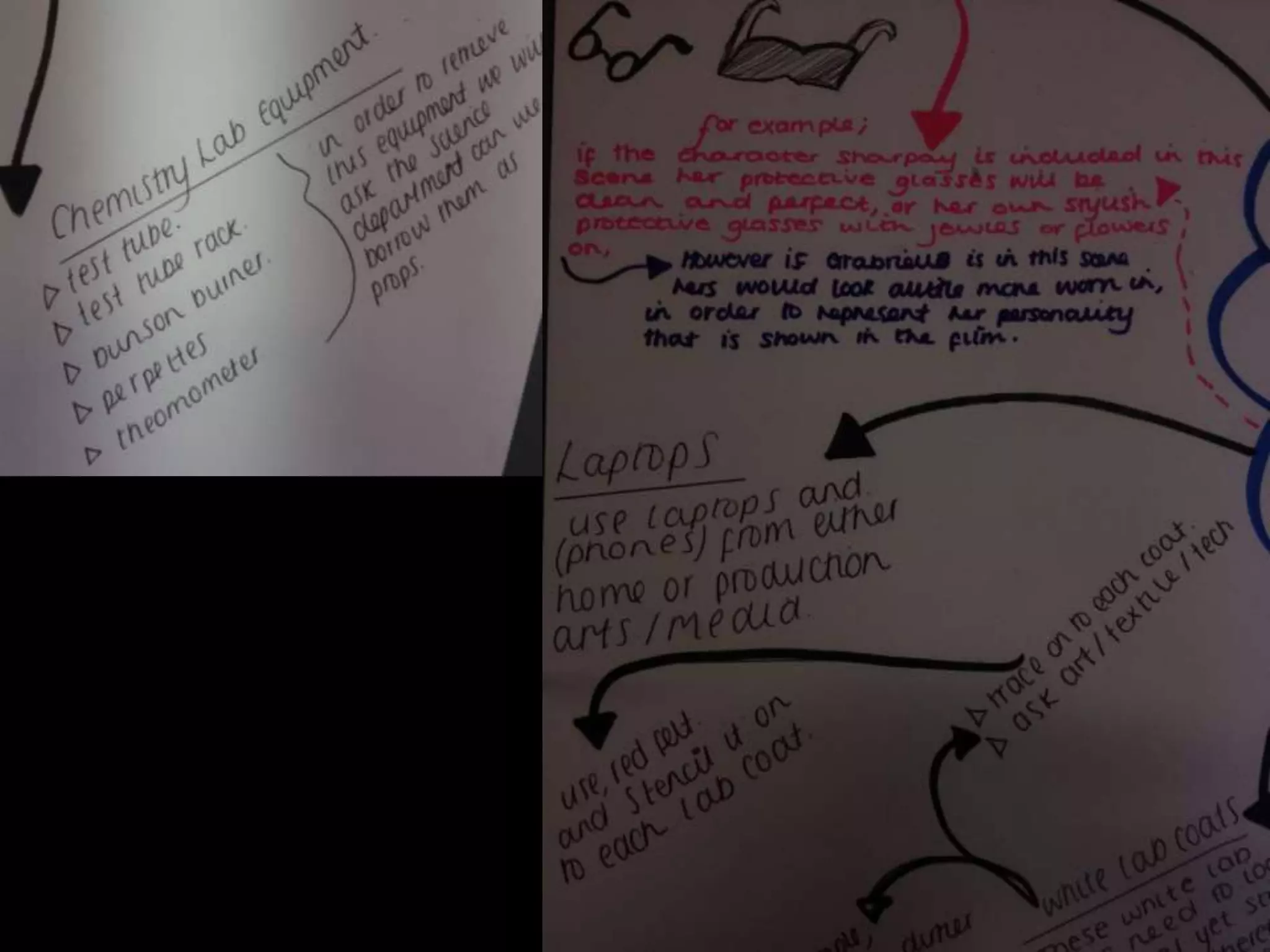 Hsm ideas ad sketches