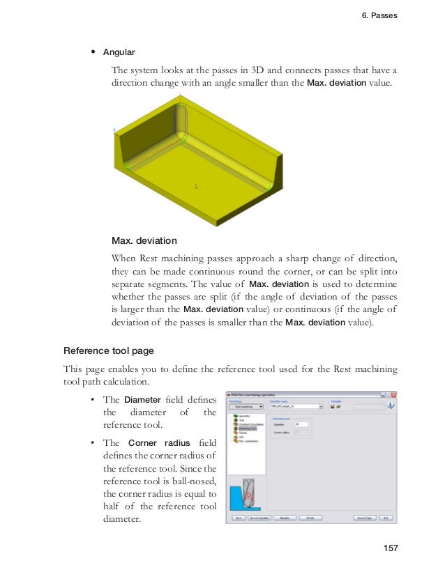 Hsm module user_guide-iv2008 slideshare