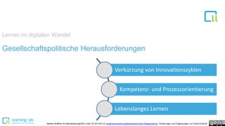 Lernen im digitalen Wandel
Gesellschaftspolitische Herausforderungen
Bettina Waffner für MainstreamingOER unter CC-BY-SA 4.0 creativecommons.org/licenses/by-sa/4.0/legalcode.de, Änderungen und Ergänzungen von David Eckhoff
 