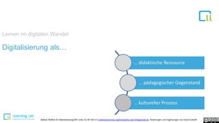 Lernen im digitalen Wandel
Digitalisierung als…
Bettina Waffner für MainstreamingOER unter CC-BY-SA 4.0 creativecommons.org/licenses/by-sa/4.0/legalcode.de, Änderungen und Ergänzungen von David Eckhoff
 
