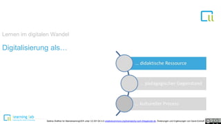 Lernen im digitalen Wandel
Digitalisierung als…
Bettina Waffner für MainstreamingOER unter CC-BY-SA 4.0 creativecommons.org/licenses/by-sa/4.0/legalcode.de, Änderungen und Ergänzungen von David Eckhoff
 