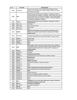 HSN code List 1-99 Chapters.pdf