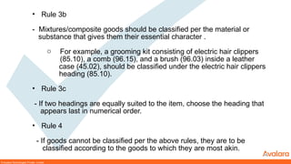 PPT on HSN Codes for educational purposes | PPTX
