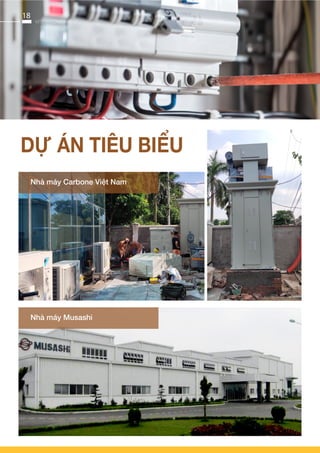 20
VITECH COMPANY
DỰ ÁN TIÊU BIỂU
Nhà máy Carbone Việt Nam
Nhà máy Musashi
18
VITECH COMPANY
 